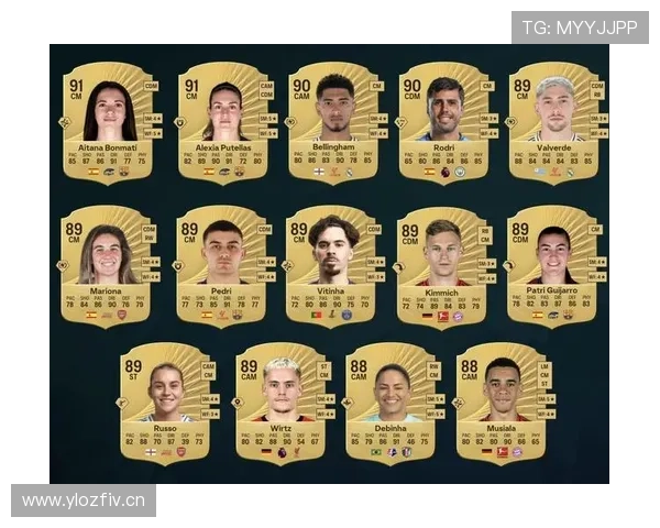 维尔茨与贝林厄姆:全能中场的战术角色及进攻参与度对比分析 维尔茨与贝林厄姆:全能中场的战术角色及进攻参与度对比分析