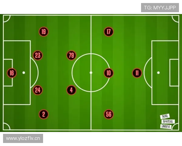 在控球体系下哈维与蒂亚戈上升组织分布差异