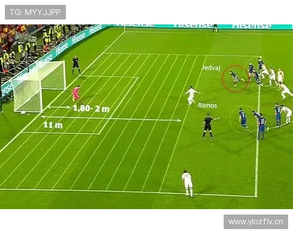 点球时门将离线，裁判该如何判罚？规则全解析